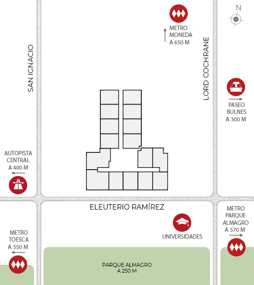 Plano del proyecto
