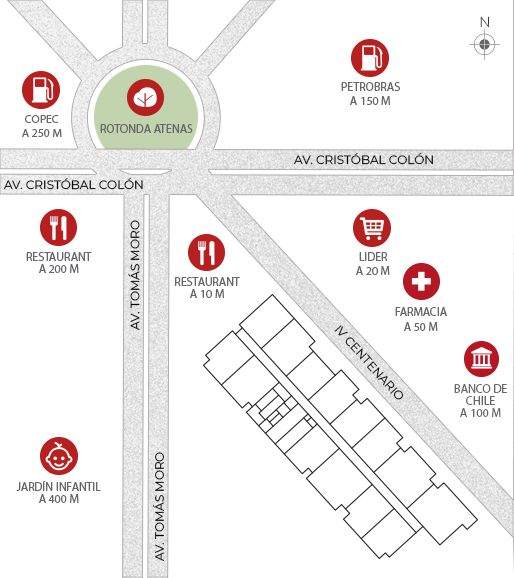 Plano del proyecto