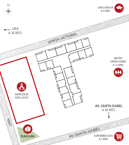 Plano del proyecto