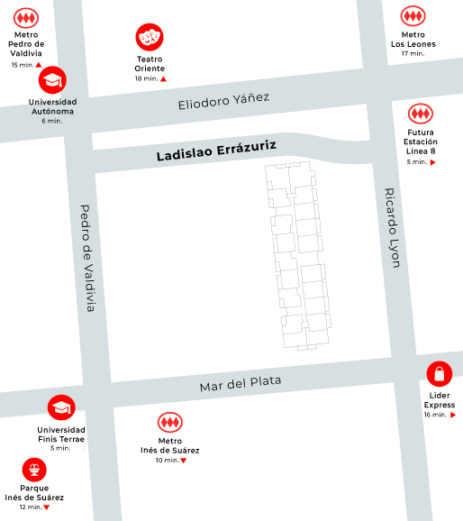Plano del proyecto