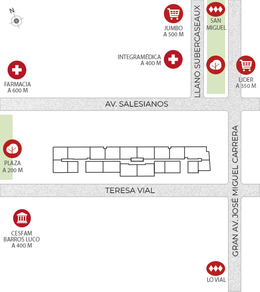 Plano del proyecto