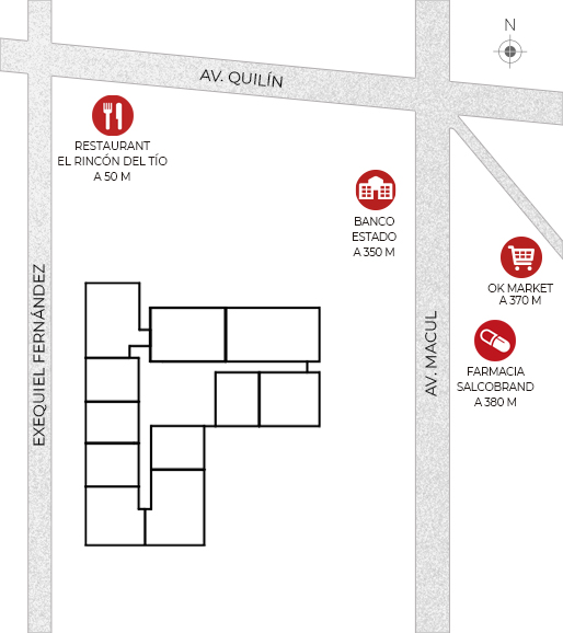 Plano del proyecto