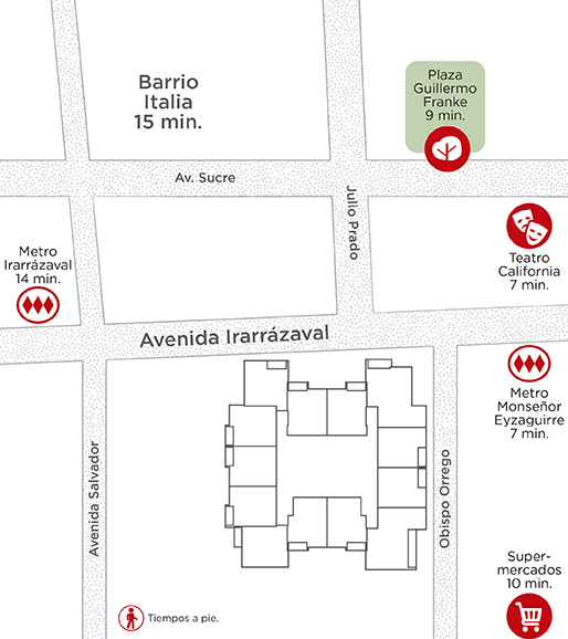 Plano del proyecto