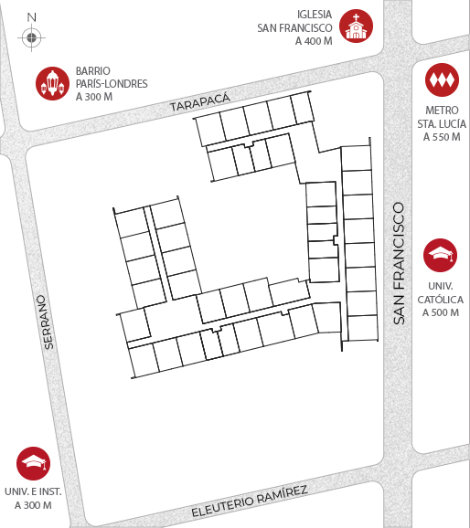 Plano del proyecto