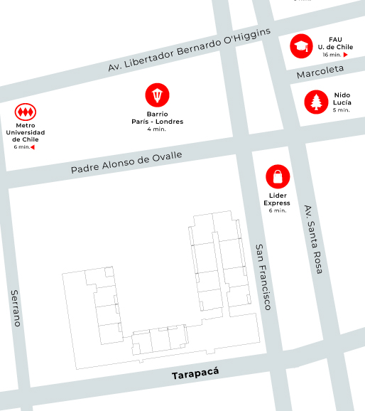 Plano del proyecto