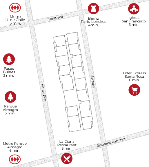 Plano del proyecto