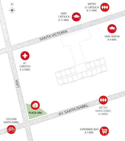 Plano del proyecto